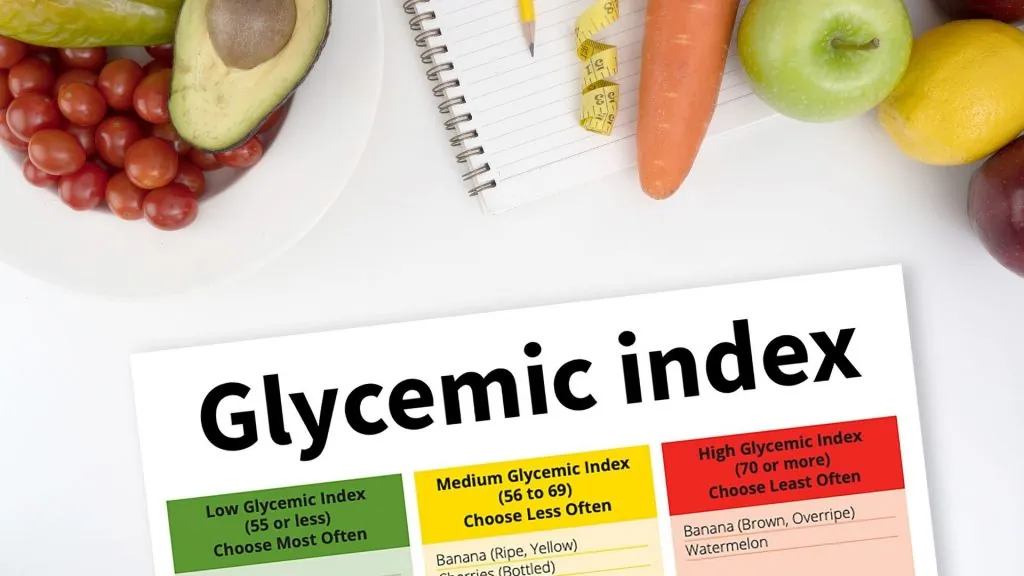 Tabulka glykemického indexu s ovocem a zeleninou