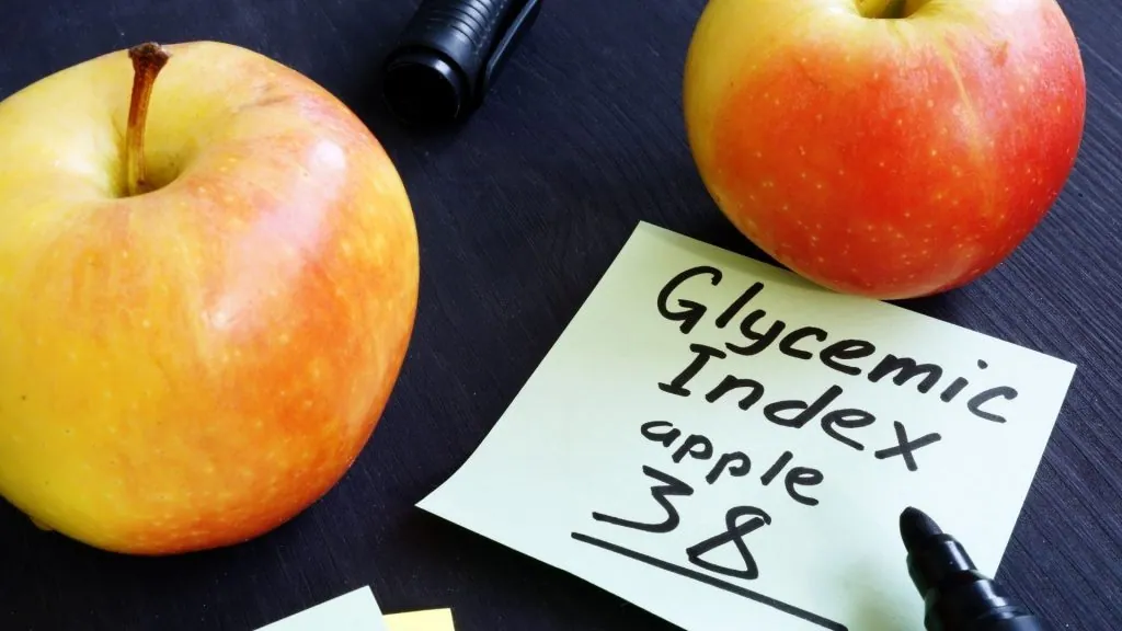 Dva jablka vedle žlutého lístku s napsaným glykemickým indexem pro jablko.